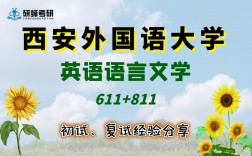 英語語言文學考研學校(碩士專業目錄)
