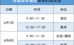 二消報(bào)名時(shí)間和考試時(shí)間安排表