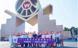 南京大學mba