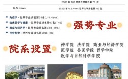 蘇黎世大學相當于國內什么大學？含金量高嗎？