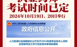 2024年執(zhí)業(yè)藥師考試時(shí)間