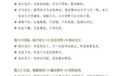 敗鱗殘甲的意思_釋義_出處