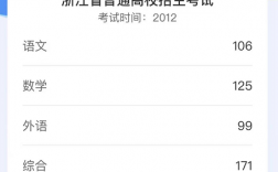怎么查高考成績以前的