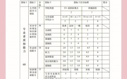 考研復試打分是當場打嗎(復試一般刷的是什么人)