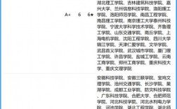 2024年機電一體化專業(yè)學(xué)校排名大專