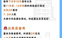 公務(wù)員可以考幾次