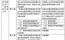 教師資格證認(rèn)定需要什么材料(附認(rèn)定網(wǎng)官網(wǎng))