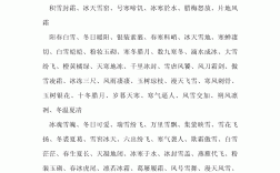 冰天雪地是什么意思_近義詞_來源