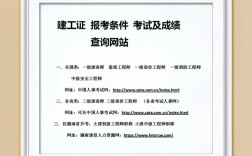 全國一級建造師網(一建報名網站)