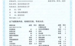 學信網(wǎng)成績單報告編號是什么