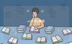 ucl大學qs排名