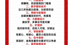 女生專科最吃香的十大專業(女生十大就業前景好的專業)