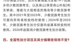 少數民族高考加多少分(哪些省取消了民族加分)