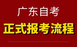 廣東成人自考(廣東省成人自考本科報名官網)