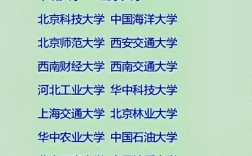 考研最不歧視的大學(xué)(考研容易撿漏的985大學(xué))
