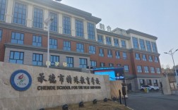 承德學(xué)校(承德職高都有哪些)