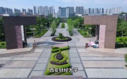 西安財經大學什么檔次