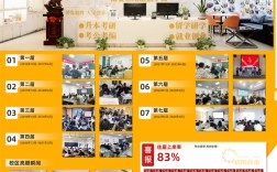 2025湖北專升本機構排名-專升本輔導班良心推薦初陽教育