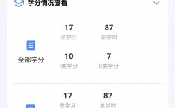 繼續(xù)教育學(xué)分查詢