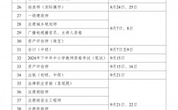 2024年大考時間(考公具體時間)
