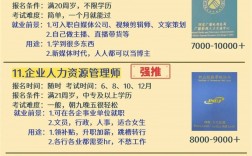 考一個(gè)美容證多少錢