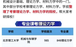 力學(xué)研究生好找工作嗎(力學(xué)碩士年薪一般多少)