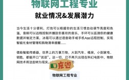 物聯(lián)網(wǎng)技術(shù)應(yīng)用就業(yè)方向