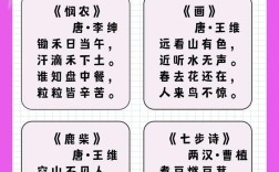 幼兒唐詩30首