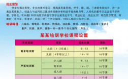 藝校招生條件(初三想走中考藝術生來得及嗎)