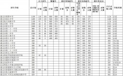遵義市招生考試辦公室考研地點(diǎn)(遵義醫(yī)科大學(xué)考研招生官網(wǎng))