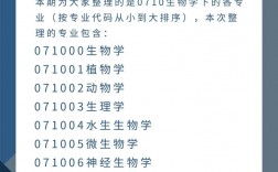 生物科學考研可以選的學校(生物類最吃香的三個專業)