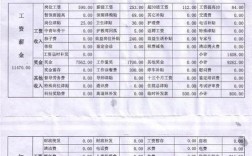 測量一個月工資16000(測量員證在哪里報考)