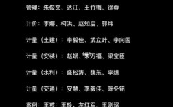 一級造價師老師推薦