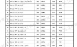 江西省普通高校招生考生服務(wù)平臺(tái)