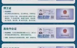 電工證不用去考的就直接拿證(考一個電工證需要多久)
