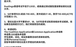 哥倫比亞大學研究生申請要求