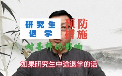 研究生退學對導師有什么影響