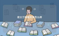 昆士蘭科技大學(xué)怎么樣