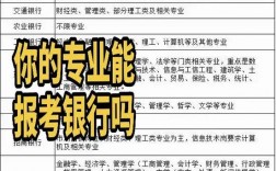 銀行工作需要報考什么專業