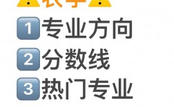 考研農業類專業有哪些(考研專業目錄大全)