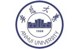 2025年安徽大學自考本科招生速遞：熱門專業與考試要點