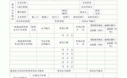 一級建造師初始注冊條件(一級建造師掛靠嗎)