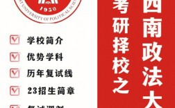西南政法大學(xué)考研難嗎