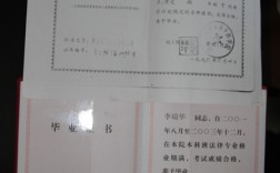 畢業(yè)證上寫函授好還是業(yè)余好(我花錢買了一個函授本科)