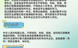 高等教育自學考試是什么學歷性質