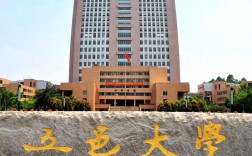 廣東 大學(廣州重點大學排名)