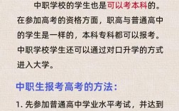 職校可以考大學嗎