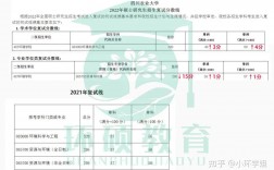 四川農(nóng)業(yè)大學(xué)報(bào)錄比(考研報(bào)錄比查詢網(wǎng))