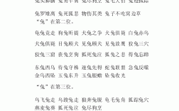有關(guān)兔的成語