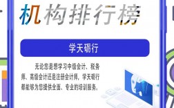 cma的培訓機構有哪些(報班費用一般多少)